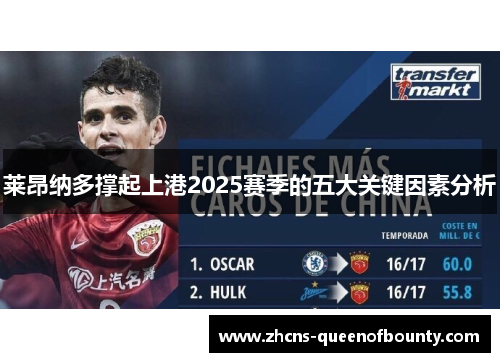 莱昂纳多撑起上港2025赛季的五大关键因素分析 莱昂纳多撑起上港2025赛季的五大关键因素分析
