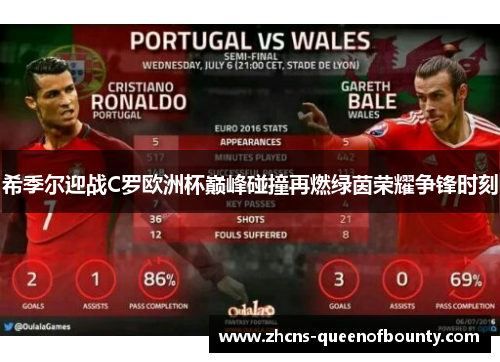 希季尔迎战C罗欧洲杯巅峰碰撞再燃绿茵荣耀争锋时刻