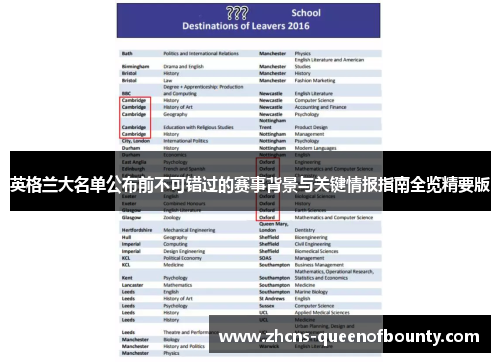 英格兰大名单公布前不可错过的赛事背景与关键情报指南全览精要版