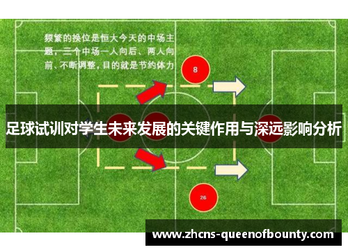 足球试训对学生未来发展的关键作用与深远影响分析 足球试训对学生未来发展的关键作用与深远影响分析