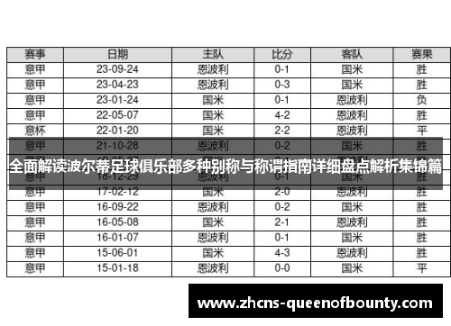 全面解读波尔蒂足球俱乐部多种别称与称谓指南详细盘点解析集锦篇