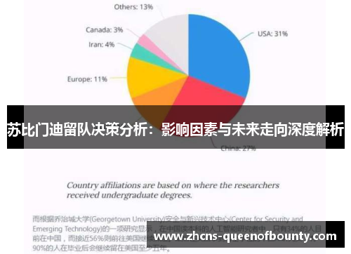 苏比门迪留队决策分析：影响因素与未来走向深度解析