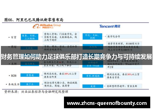 财务管理如何助力足球俱乐部打造长期竞争力与可持续发展 财务管理如何助力足球俱乐部打造长期竞争力与可持续发展