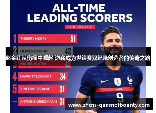 赵金红从伤痛中崛起 逆袭成为世锦赛双纪录创造者的传奇之路