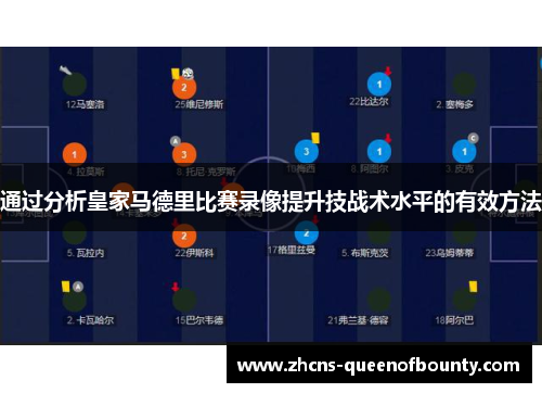 通过分析皇家马德里比赛录像提升技战术水平的有效方法 通过分析皇家马德里比赛录像提升技战术水平的有效方法