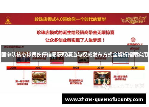 国家队核心球员伤停信息获取渠道与权威发布方式全解析指南实用