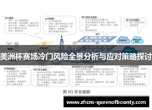 美洲杯赛场冷门风险全景分析与应对策略探讨 美洲杯赛场冷门风险全景分析与应对策略探讨